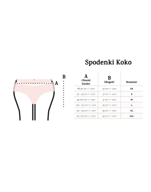 Spodenki Koko Granat